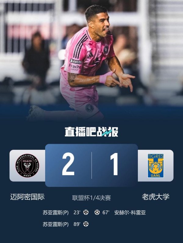 定约杯-迈阿密2-1老虎大学晋级半决赛 梅西缺席苏牙点射双响+绝杀