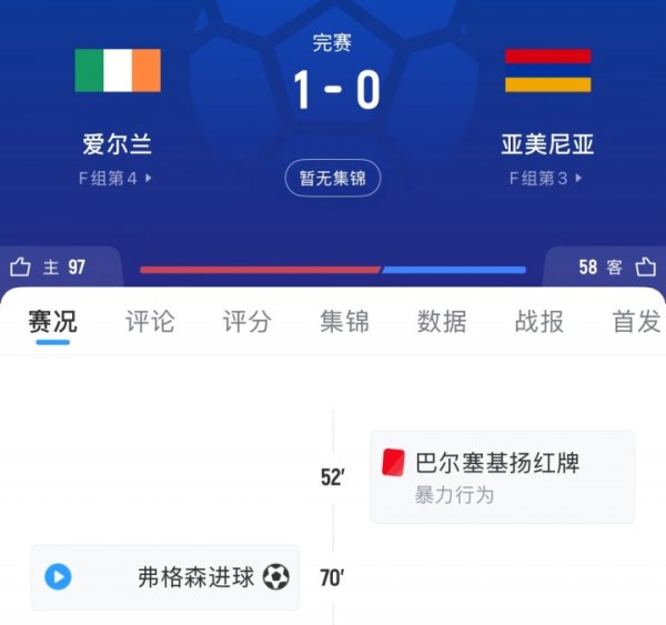 契机没主理住！亚好意思尼亚输球，葡萄牙补时丢球无缘提前晋级天下杯