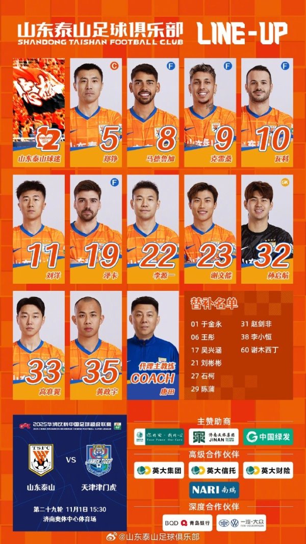 中超第29轮对阵天津津门虎，山东泰山首发出炉！