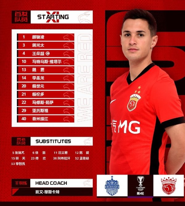 2025/2026亚冠精英联赛第4轮 武里南联vs上海海港 当天首发名单