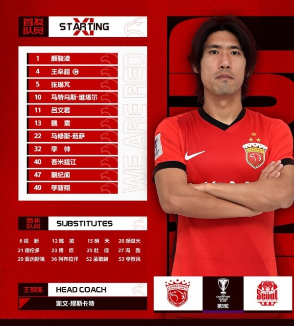 2025/2026亚冠精英联赛第5轮上海海港vsFC首尔，本日首发名单